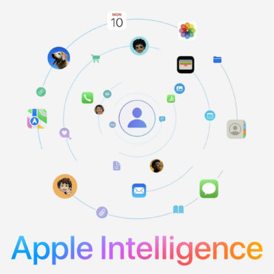 A Graphic Titled &Quot;Apple Intelligence&Quot; Showing A Central User Icon Surrounded By Various App And Feature Icons Like Messages, Calendar, Photos, Maps, Mail, And More&Mdash;Highlighting Innovations In Ios 18.1 Developer Beta With Enhanced Iphone Ai Capabilities.