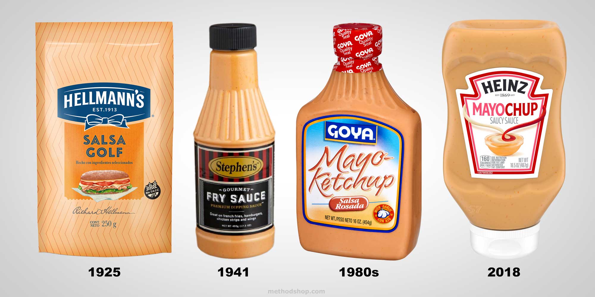 Fry Sauce vs Mayo-Ketchup: Which Was First?