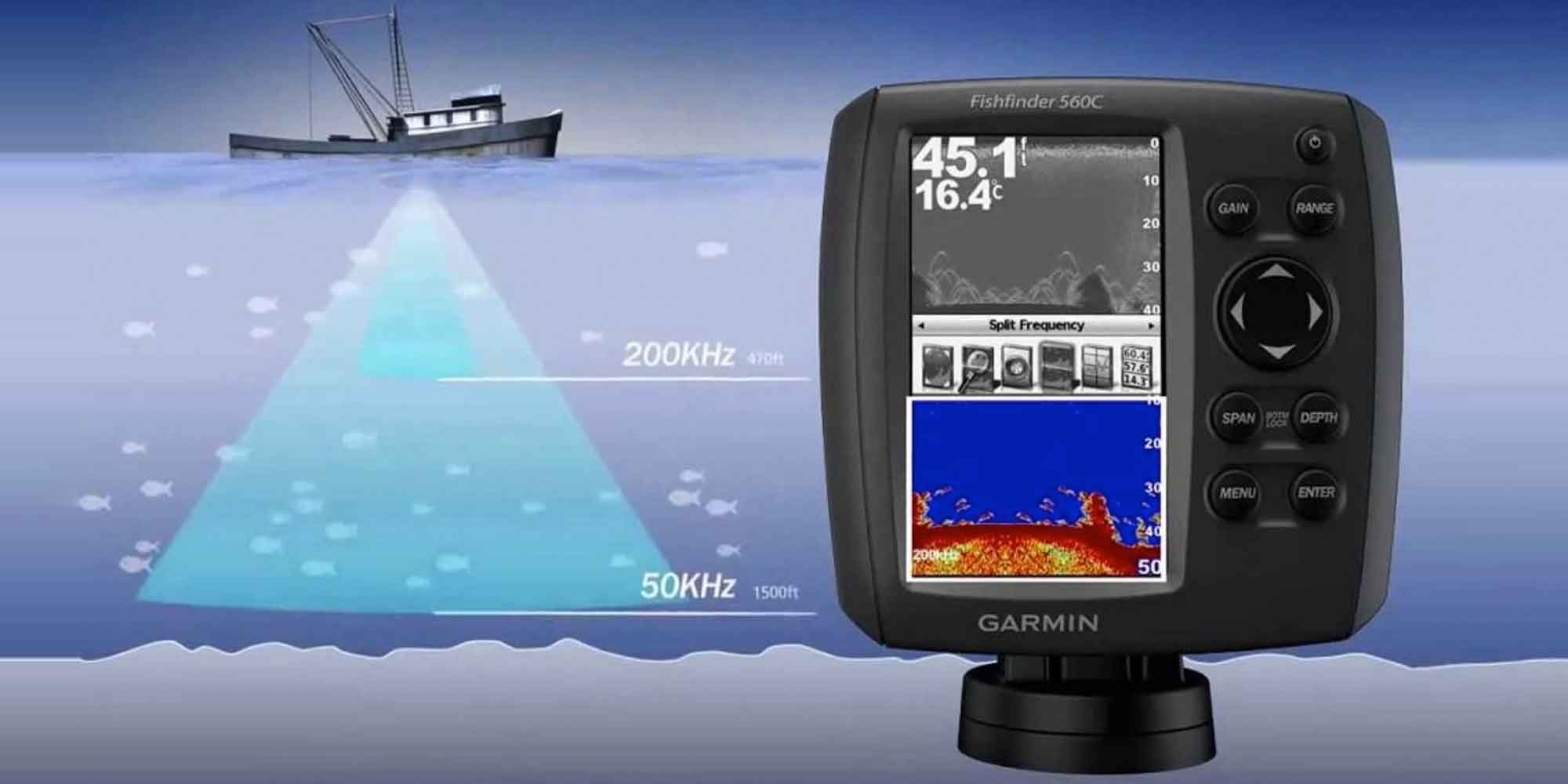 6 Ways The Garmin Fish Finder Will Make Your Life Easier