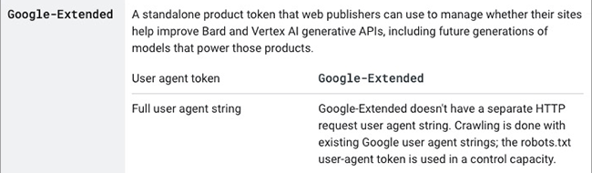 Google-Extend Now Appears On The List Of Google'S Crawlers And Fetchers.