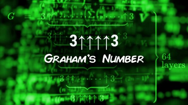 Graham'S Number