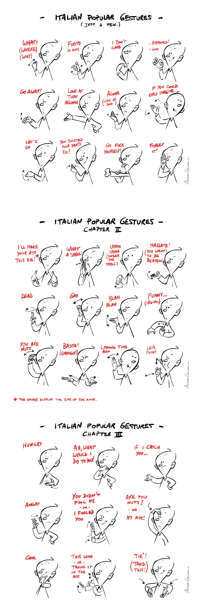 The Meaning Of Italian Hand Gestures