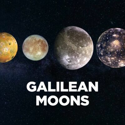 Jupiter Galilean Moons