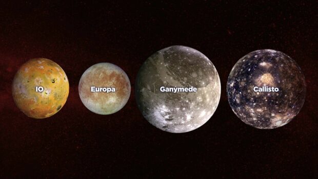 What Makes The Galilean Moons Different From Jupiter's Other Moons?