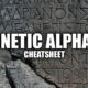phonetic alphabet cheatsheet