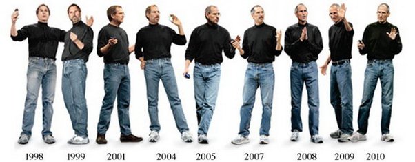 Steve Jobs Wearing Same Clothes - Why He Did It