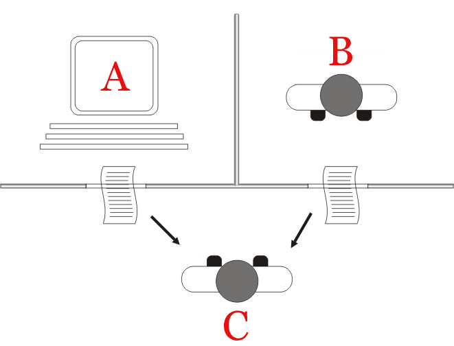 Turing Test - A Diagram Illustrating The Connectivity Of A Computer To Another Computer.