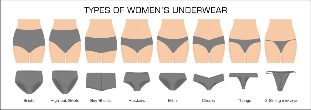 Types Of Women'S Underwear - Guide To Women'S Underwear