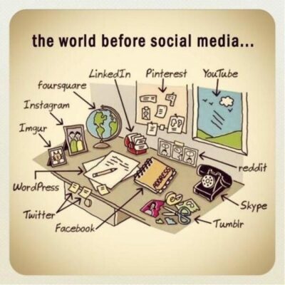 world before social