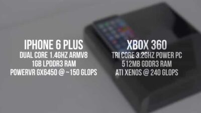 xbox 360 vs iphone 6
